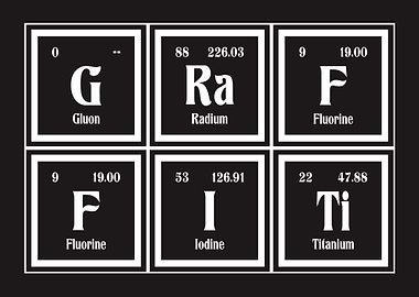 Graffiti of Elements