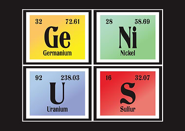 Genius Periodic Table
