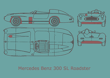 Mercedes Benz 300 SL Roads