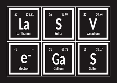 Elements of Las Vegas City