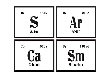Sarcasm Periodic Table