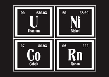 Unicorn Periodic Table