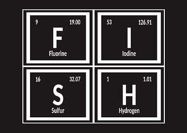 Fish Periodic Table