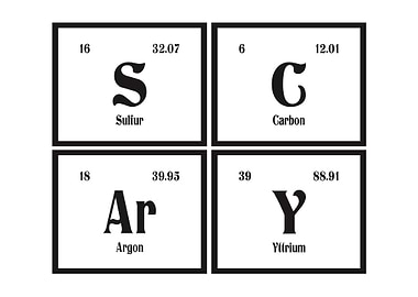 Scary Periodic Table