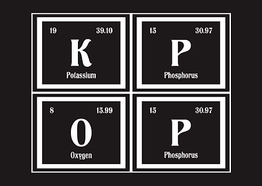 K Pop Periodic Table
