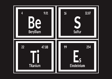 Bestie Periodic Table
