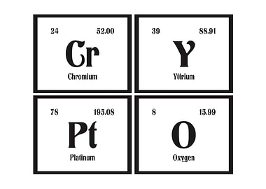 Crypto Periodic Table