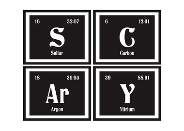Scary Periodic Table