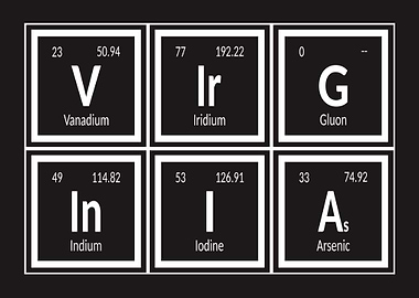 Elements of Virginia State