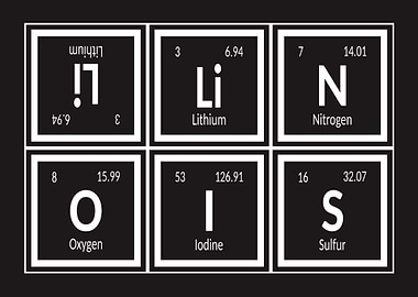 Illinois Periodic Table