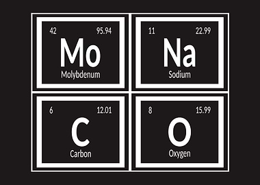 Monaco Periodic Table