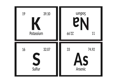 Elements of Kansas