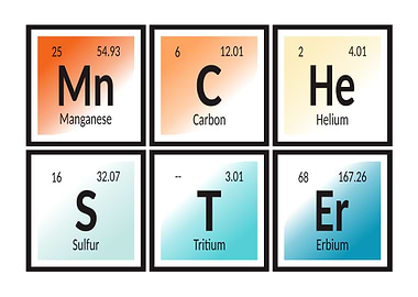 Elements of Manchester
