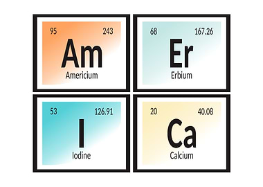 America Periodic Table