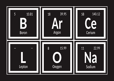 Elements of Barcelona
