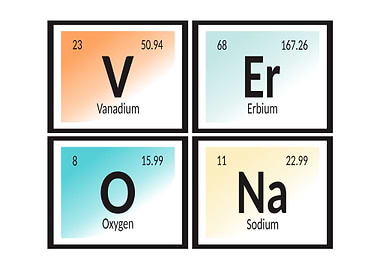 Verona Periodic Table