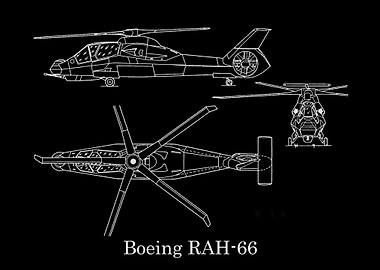 Boeing RAH66 Sikorsky