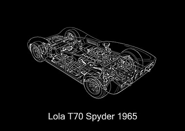 Lola T70 Spyder 1965