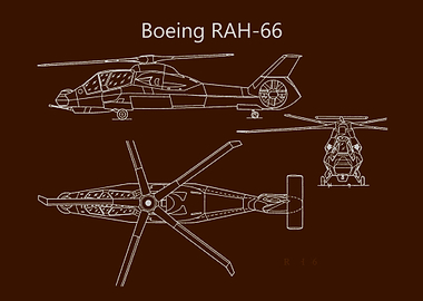 Boeing RAH66 Sikorsky
