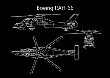 Boeing RAH66 Sikorsky