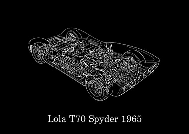 Lola T70 Spyder 1965