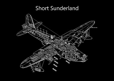 Short Sunderland