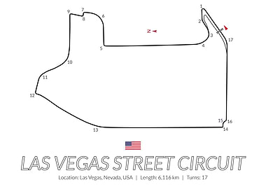 Las Vegas Street Circuit
