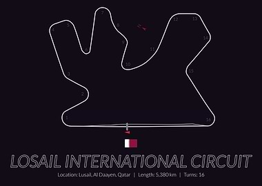 Losail Doha Qatar Circuit