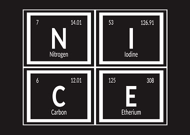 Nice Periodic Table