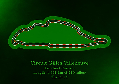 Circuit Gilles Villeneuve