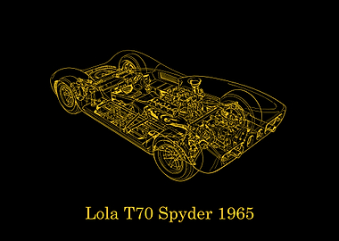 Lola T70 Spyder 1965