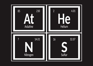 Athens Periodic Table