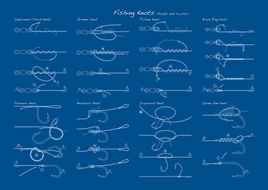 Fishing Knots