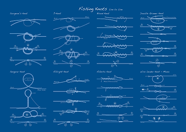 Fishing Knots