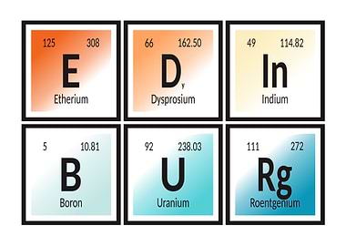Elements of Edinburg City