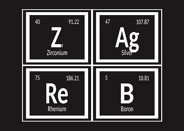 Elements of Zagreb City
