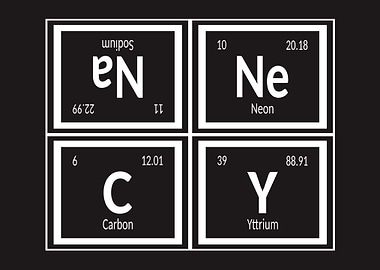 Elements of Annecy City