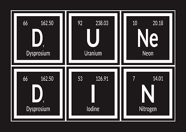 Elements of Dunedin City