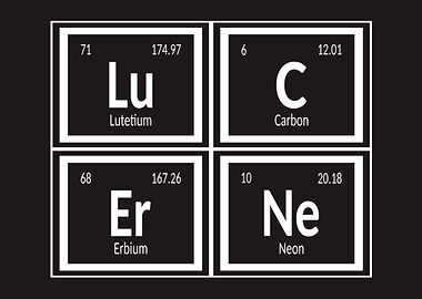 Elements of Lucerne City