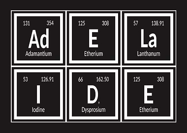 Elements of Adelaide City