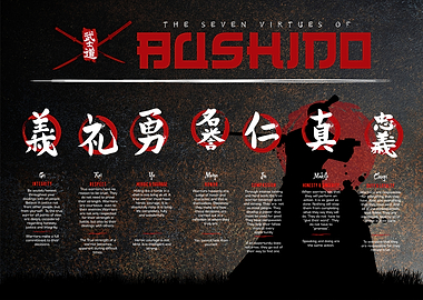seven virtue of bushido
