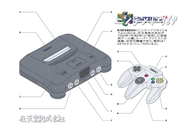 N64 technical plan