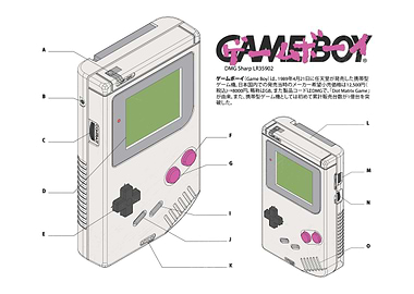 GB DMG technical plan