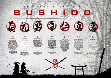 Bushido motivation