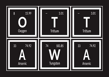 Ottawa Periodic Table