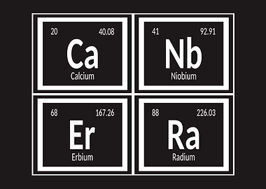 Canberra Periodic Table