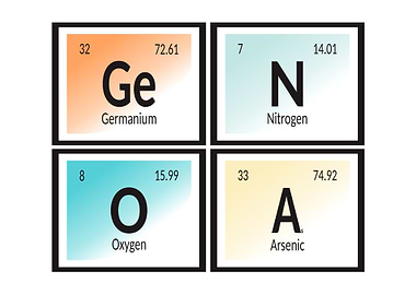 Genoa Periodic Table
