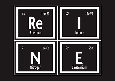 Reine Periodic Table
