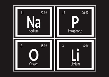 Napoli Periodic Table