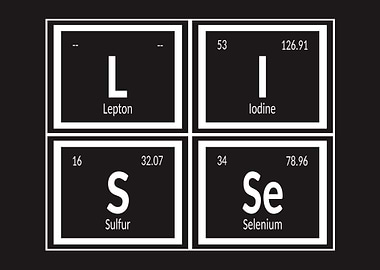 Lisse Periodic Table